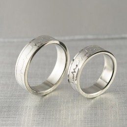 Ecg Titanium Rechter Ring
