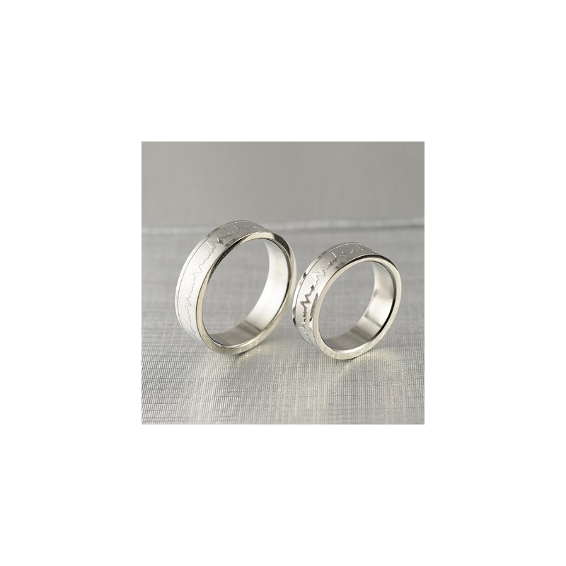 Ecg Titanium Rechter Ring Ecg Titanium Rechter Ring