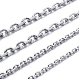 24-28 Inch Hangerketting