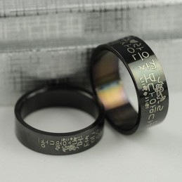 Koppels Rechter Ring